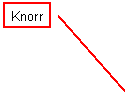 Legende mit Linie (2): Knorr