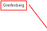 Legende mit Linie (2): Greifenberg