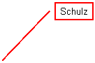 Legende mit Linie (2): Schulz